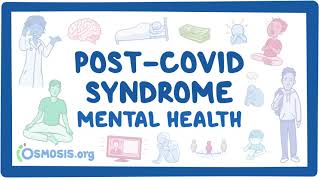 PostCOVID syndrome Mental health [upl. by Bradshaw]